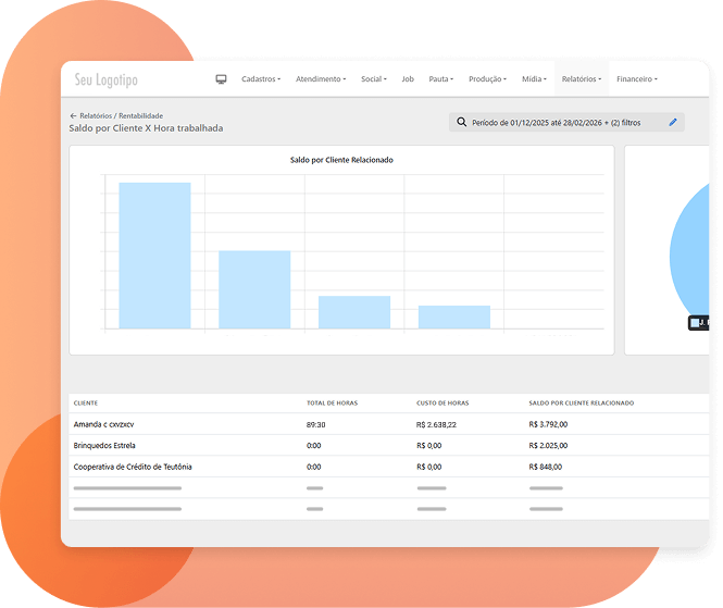 Ganhos e distribuições com rastreabilidade